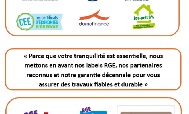 Les aides financières pour vos travaux de rénovation, Perpignan, A.D.D.H.
